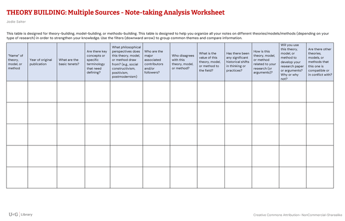 Theory Building: Multiple Sources - Note-taking Analysis Worksheet ...