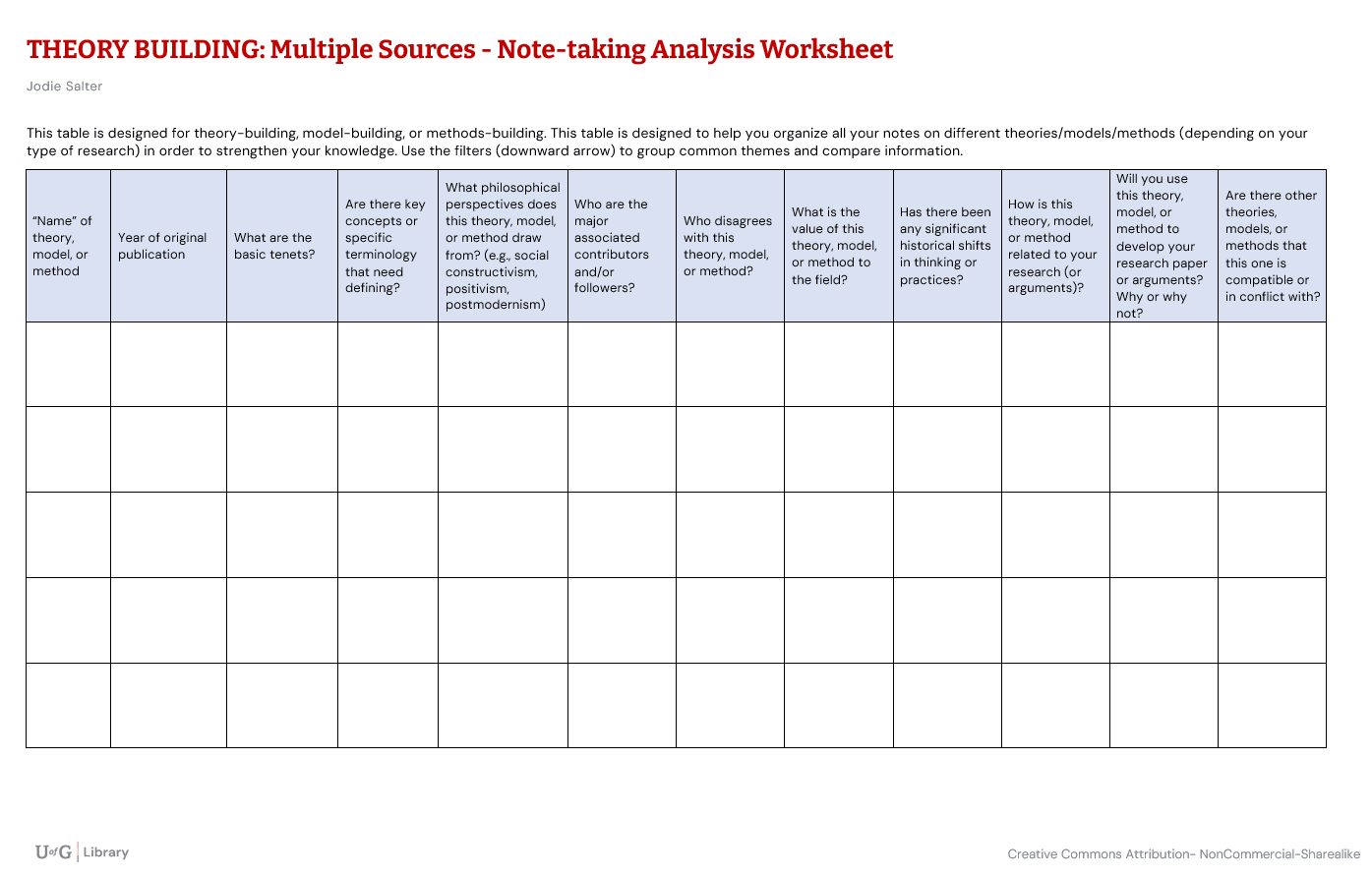 Theory Building Multiple Sources Worksheet example. Full Word document download available.