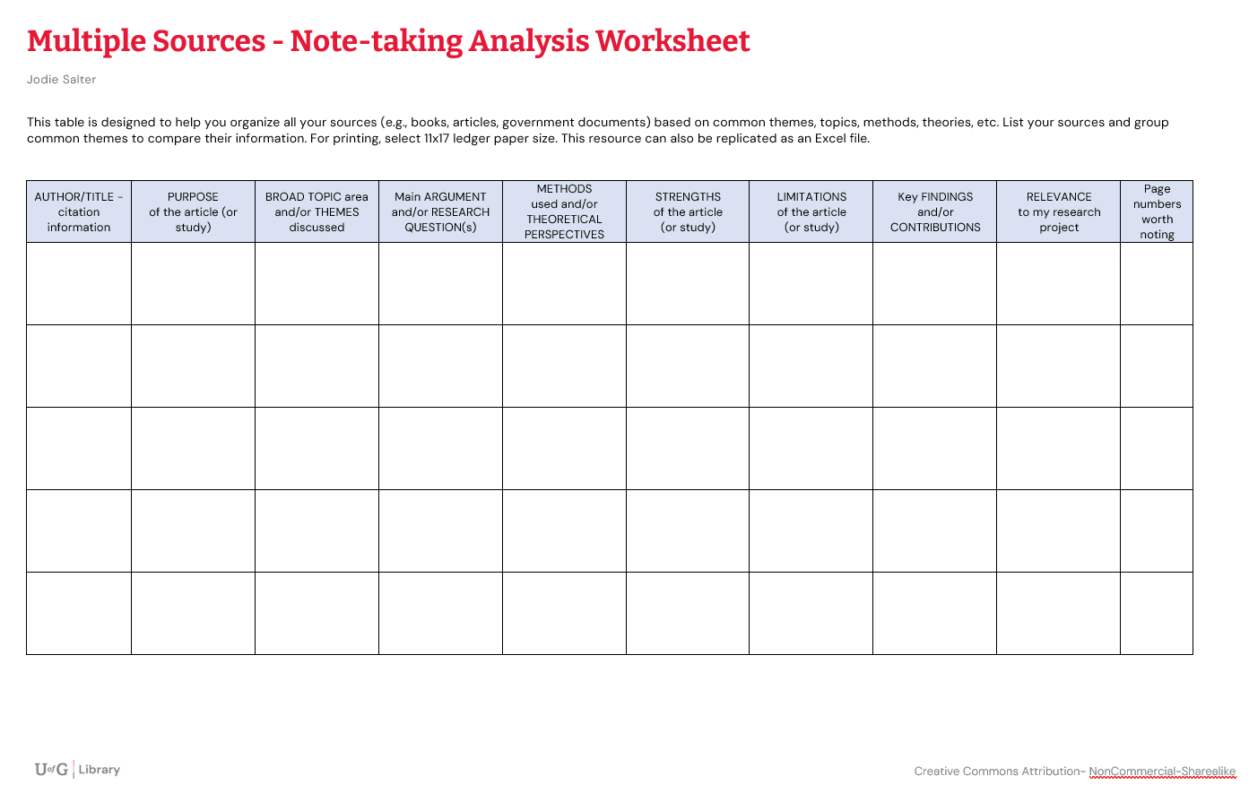 Multiple Sources - Note-taking Analysis Worksheet Template example. Full Word document download available.