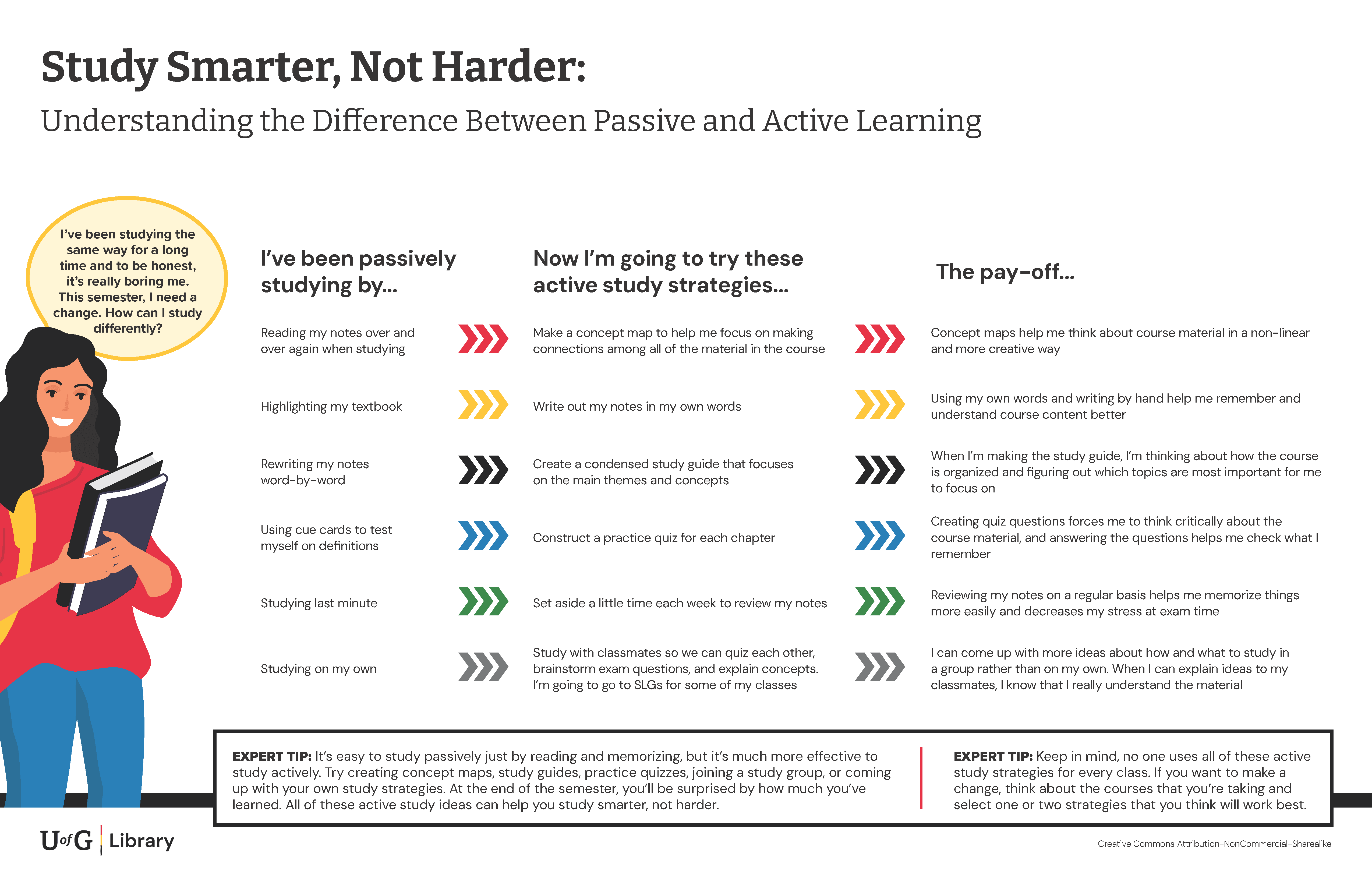 Study smarter, not harder. Transcript and accessible PDF download available.