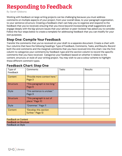 Responding to Feedback | Digital Learning Commons