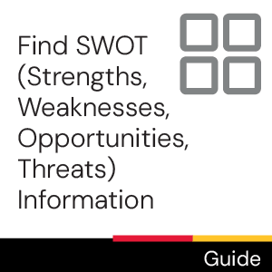 Guide: Find SWOT