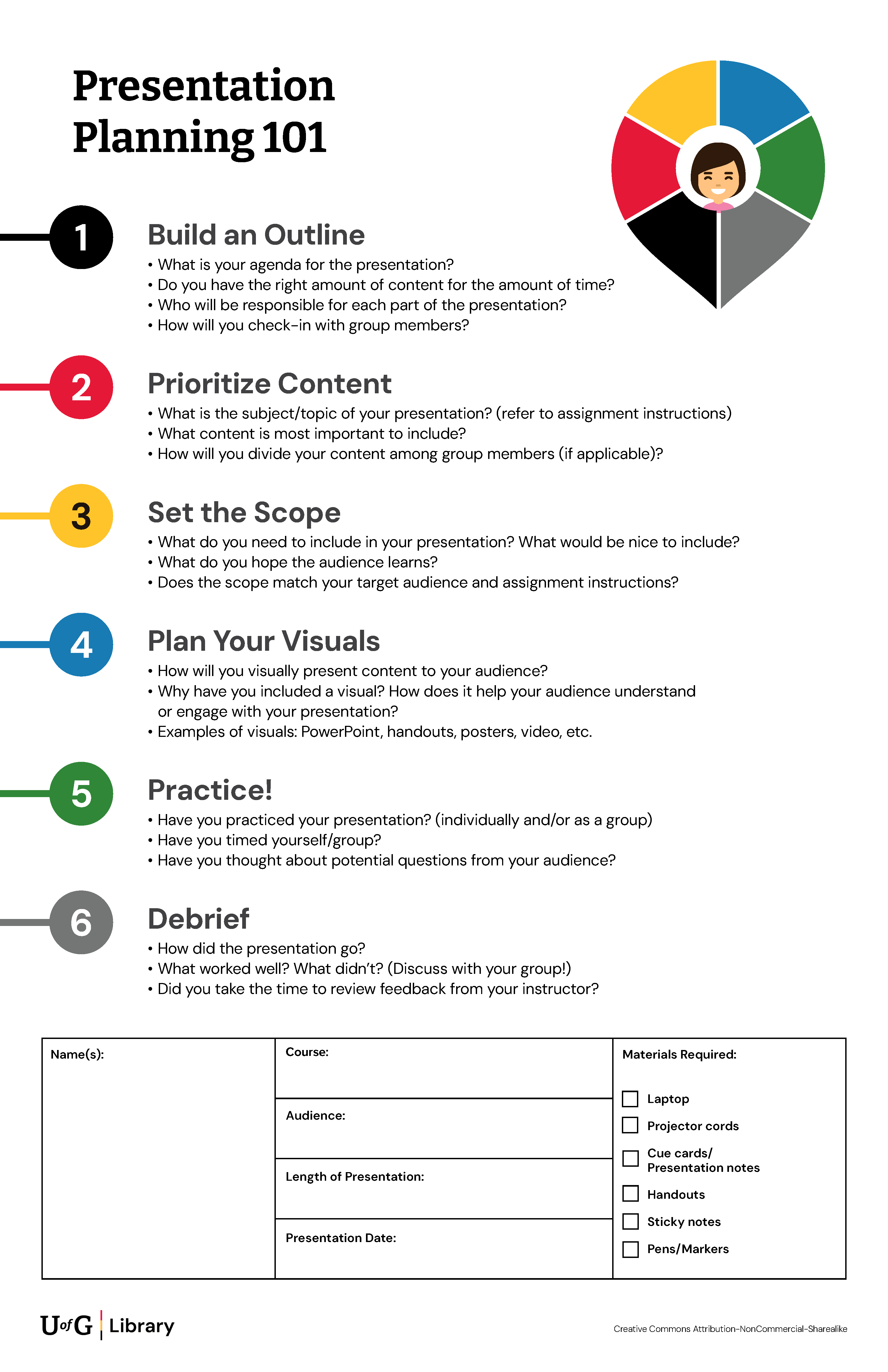 Presentation planning 101. Transcripts and accessible PDF download are available.
